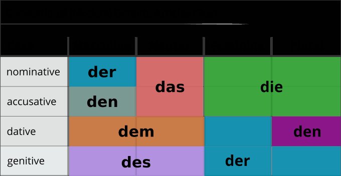 Image: Vicibet Deutschland: Erfolgreiche Strategien für maximale Gewinne im Online